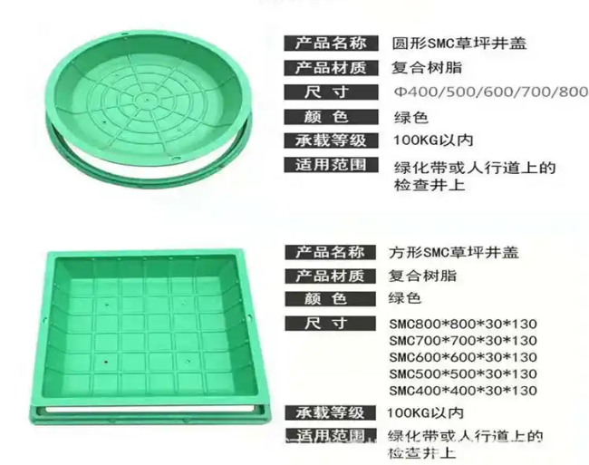 祥云树脂复合种植井盖展示